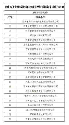 河南公布22家工业网络与数据安全支撑单位，夯实数字化转型安全底座