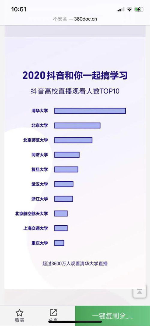 线上课堂汇聚千余学子 河南高校网络课程实现广泛覆盖